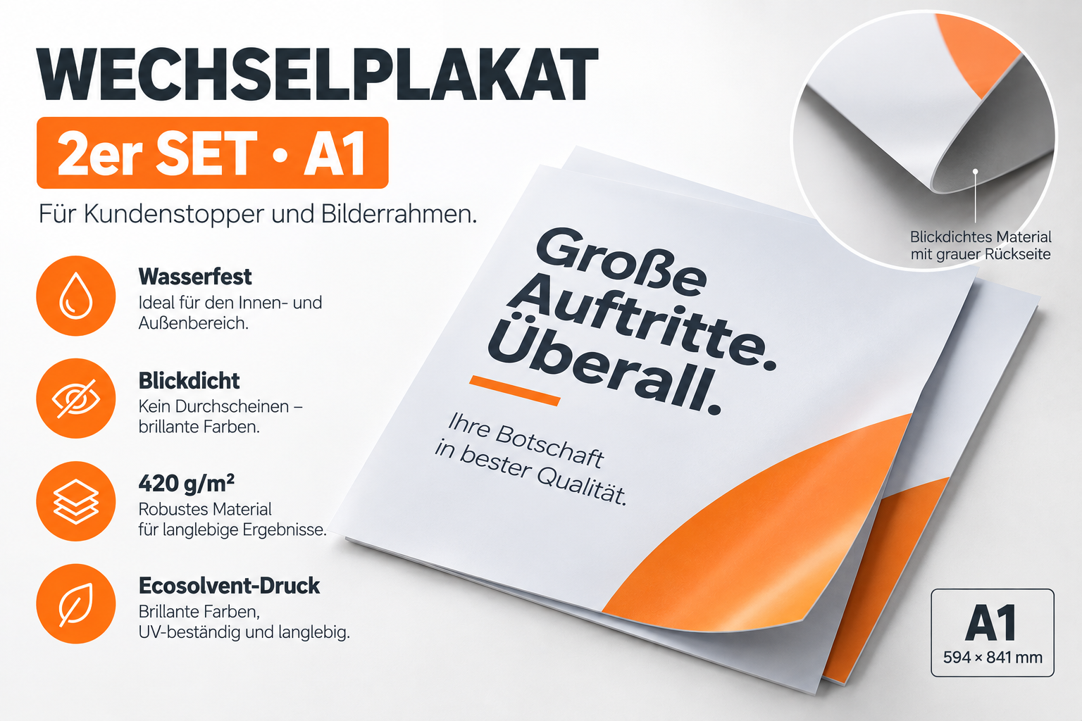 2er Set Wechselplakate A1
